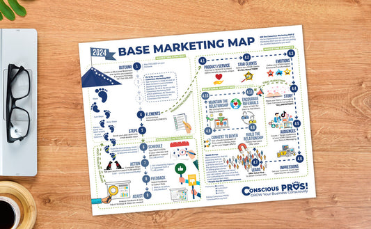 2024 BASE Marketing MAP (eCourse & pdf download) PRE-PURCHASE